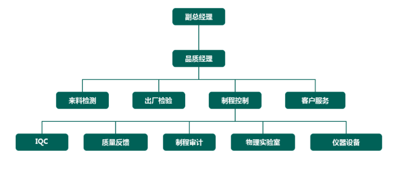 WPS圖片(1).png